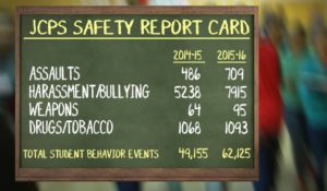 report-card